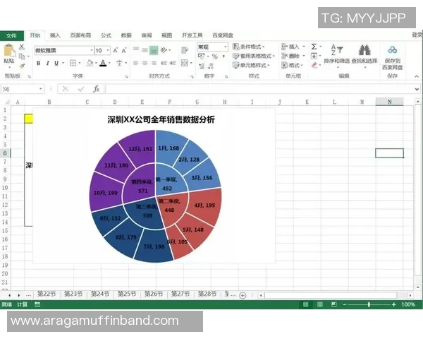 数据分析:西安乒乓球队的比赛经验表现 数据分析:西安乒乓球队的比赛经验表现