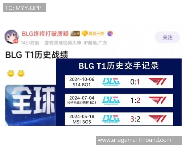 DOTA2热议：BLG的团队协作争议